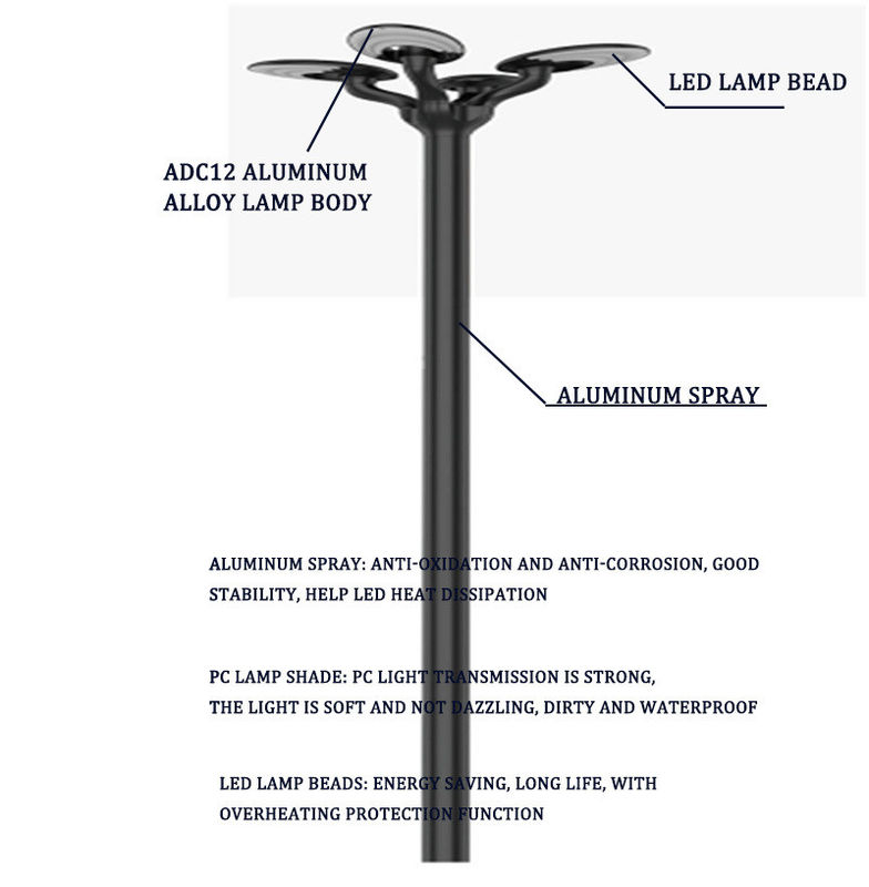 Iluminación de jardín Iluminación de polo alto 2,5-3,5m 40-60W LED Iluminación solar de la calle Peso del producto 23kg